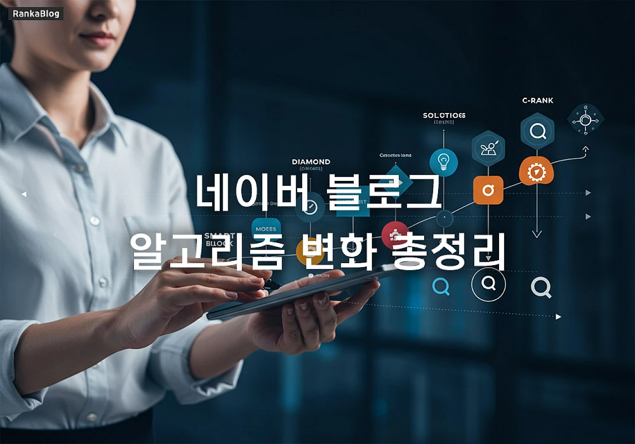 네이버 블로그 알고리즘 변화 총정리: 현재가 중요한 이유