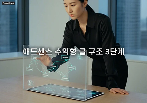 블로그 콘텐츠 운영 전략: 낮은 노출 효율을 개선하는 효율적인 관리 방법 블로그 콘텐츠 운영 전략: 낮은 노출 효율을 개선하는 효율적인 관리 방법